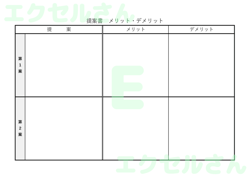 提案書メリット・デメリット:E