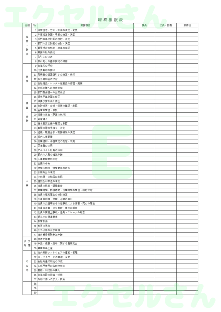 職務権限表：Excel無料A4
