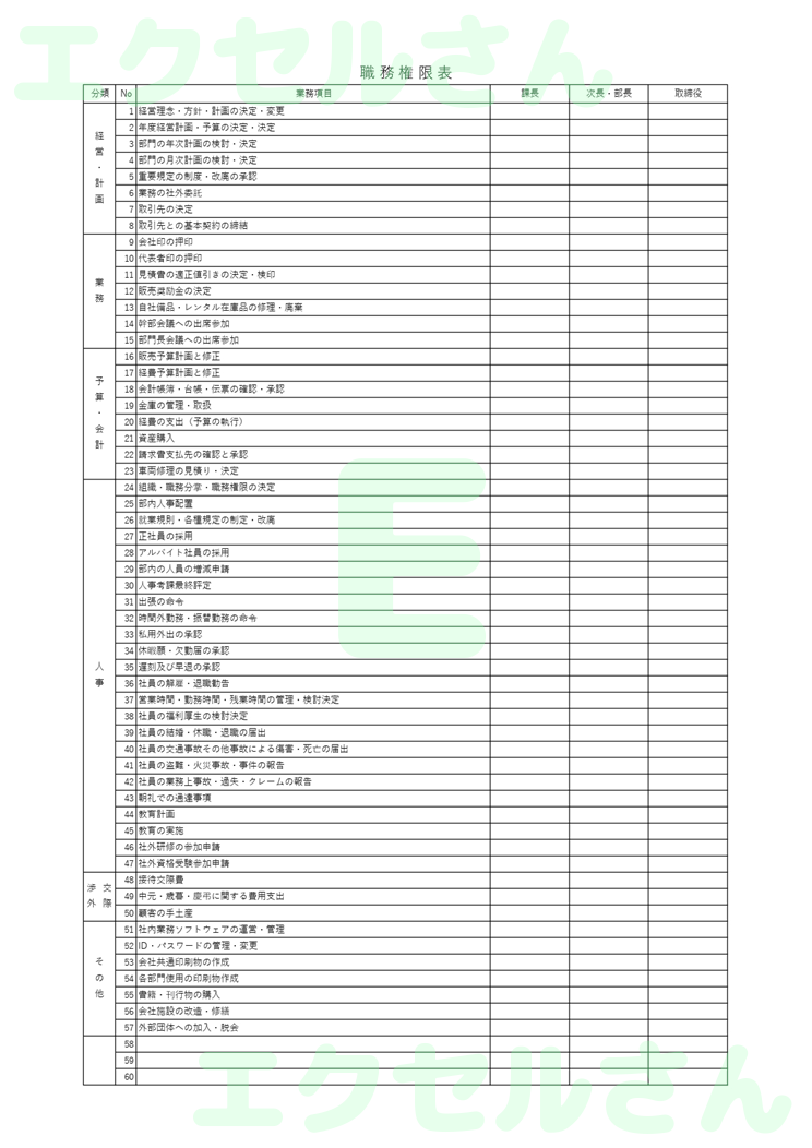 職務権限表：Excel無料A4テンプレートをダウンロード！ビジネスをスムーズに♪-01567