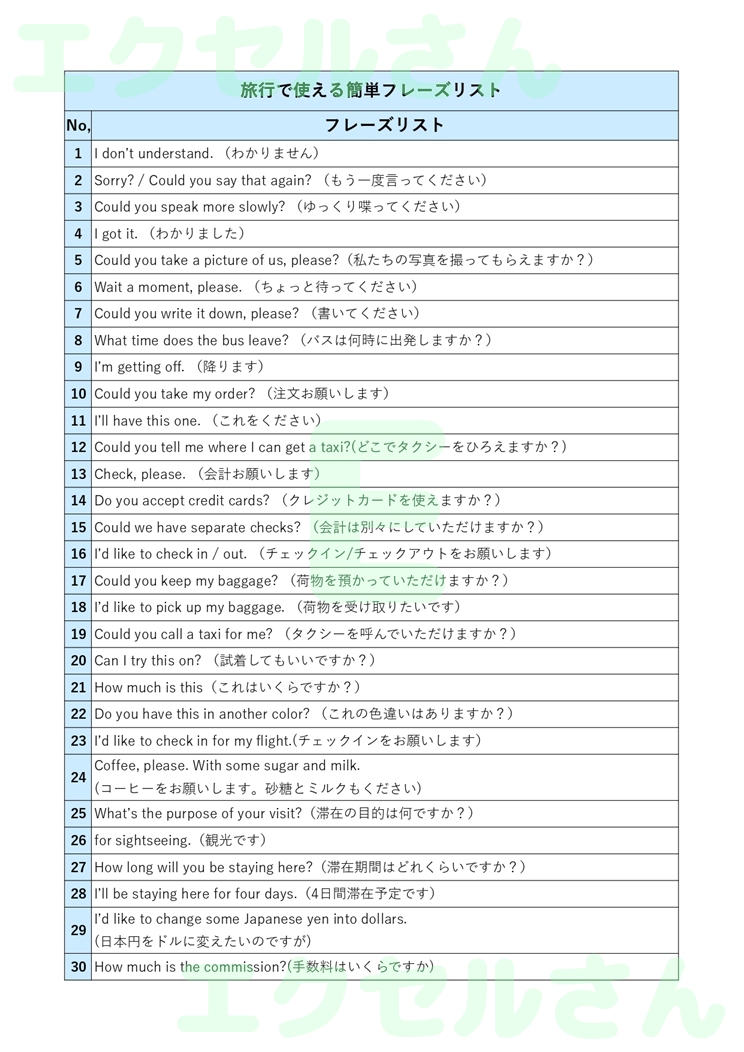 旅行で使える早見表：Excel無料A4テンプレートをダウンロード！使い方が分かりやすい♪-01602