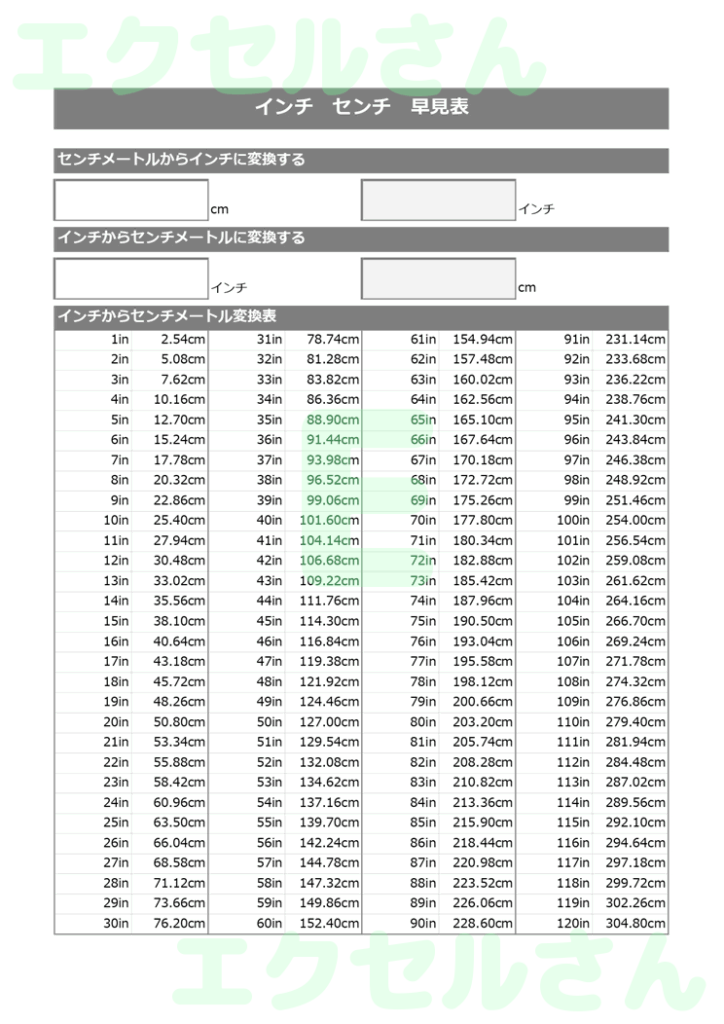 インチcm早見表:Excel無