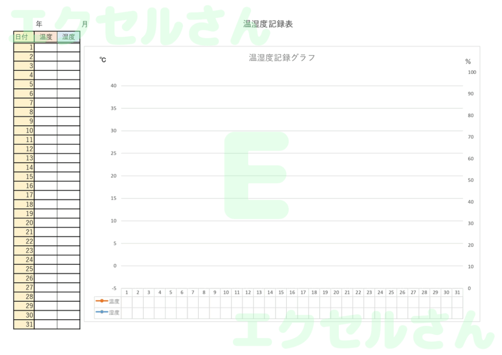 温湿度記録表：Excel無料A