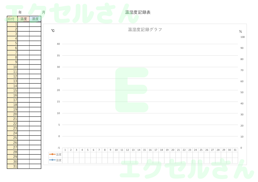 温湿度記録表：Excel無料A4テンプレートをダウンロード！文字入力するだけ♪-01300