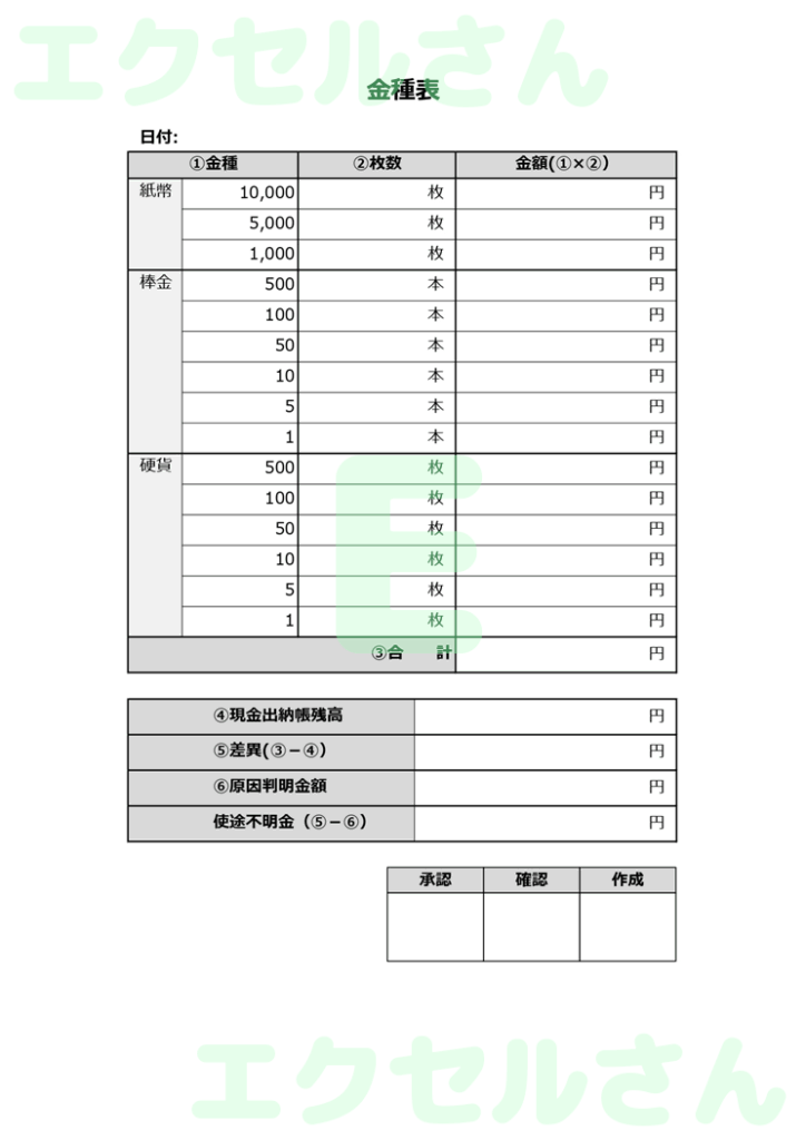 金種表：Excel無料A4テン