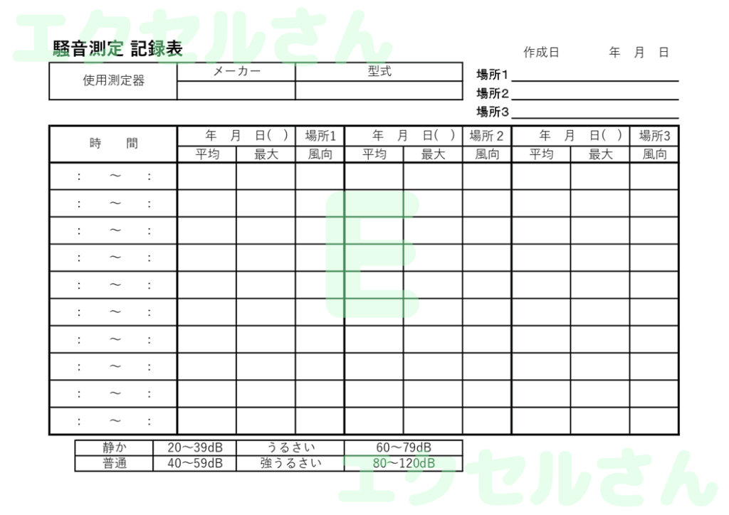 騒音測定記録表：Excel無料