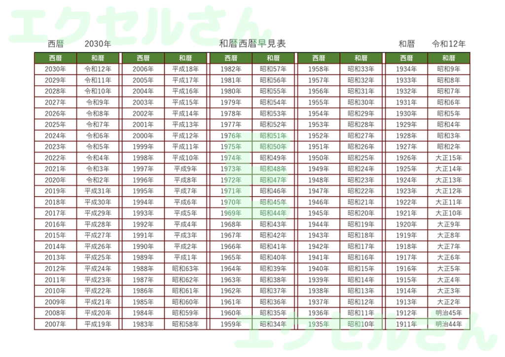 西暦和暦早見表:Excel無料