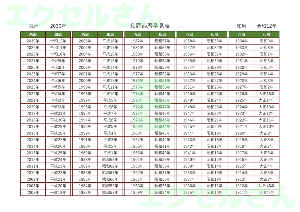 西暦和暦早見表：Excel無料A4テンプレートをダウンロード！使い方が分かりやすい♪-01622