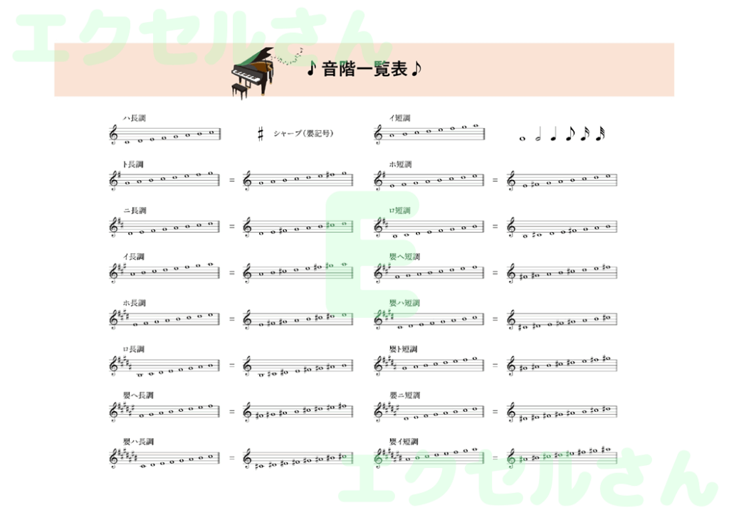 音階早見表:Excel無料A4