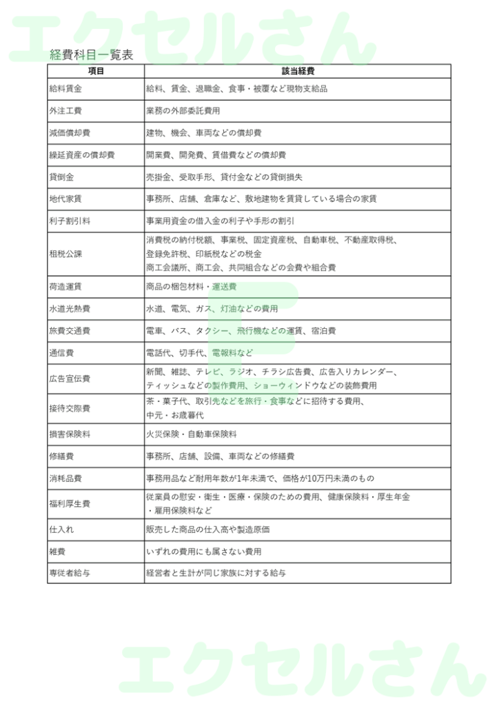 経費科目一覧表：Excel無料