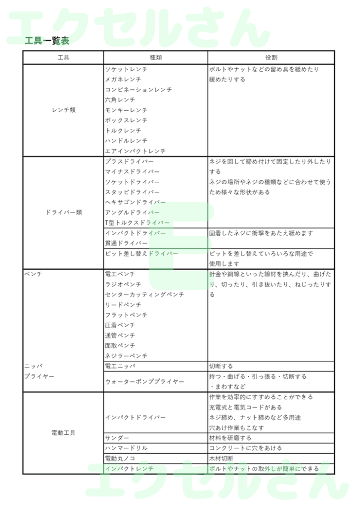 工具一覧表：Excel無料A4