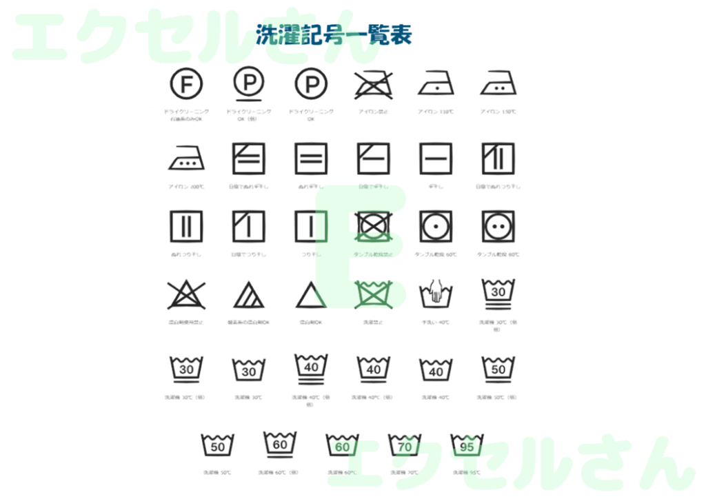 早見表洗濯表示一覧表：Exce