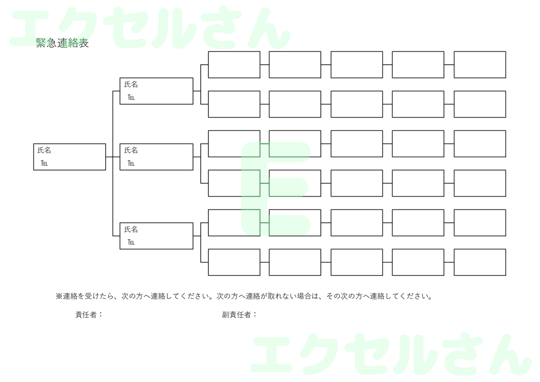 緊急連絡系統図：Excel無料A4テンプレートをダウンロード！使い方が分かりやすい♪-00902